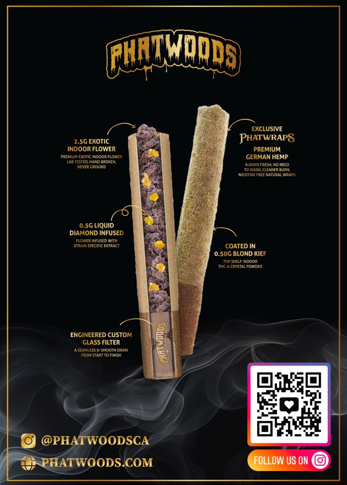 Phatwoods blunt cross-section